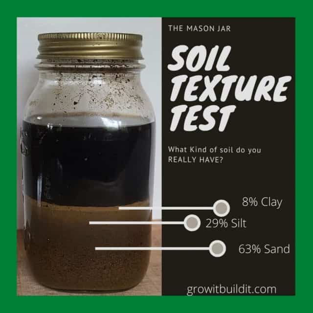 Testing Soil Texture – The Mason Jar Test – GrowIt BuildIT